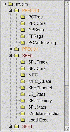 project and processor folders